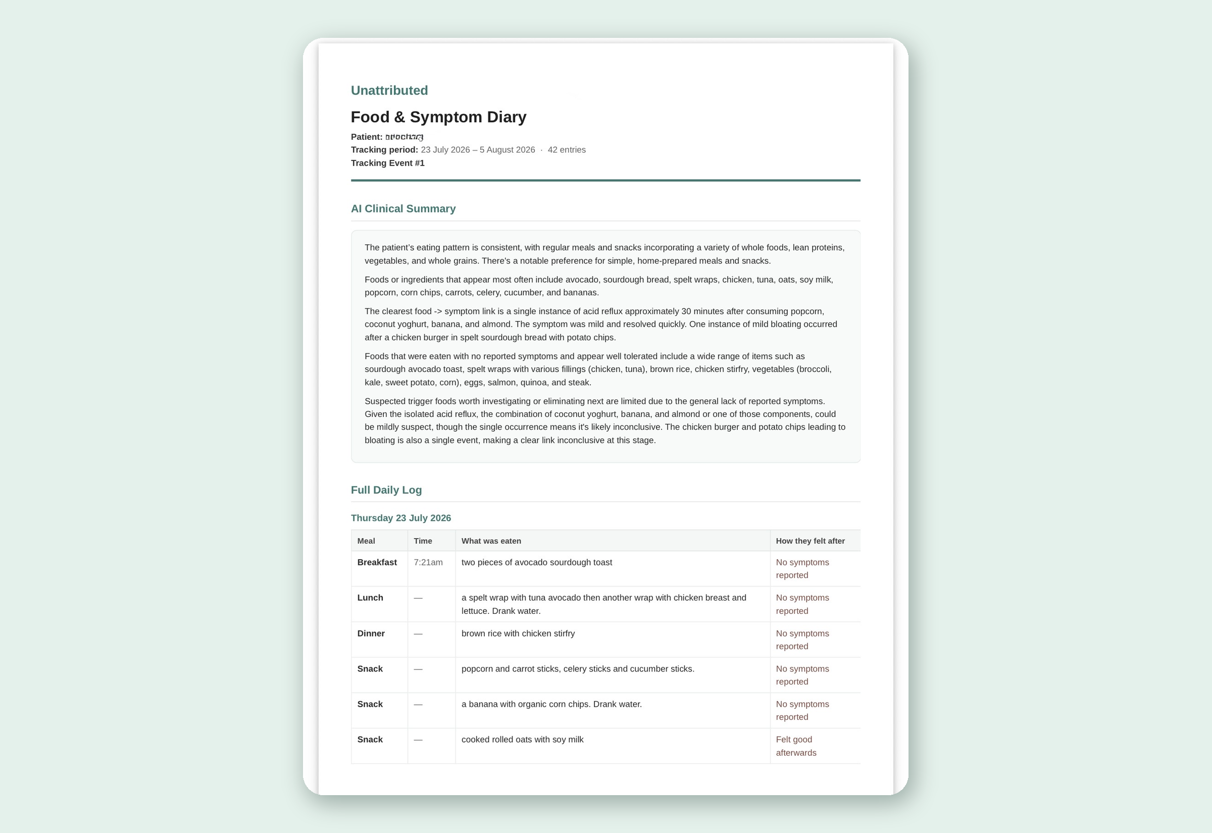 Actual patient portal food diary screen, shown with sample anonymous demo data