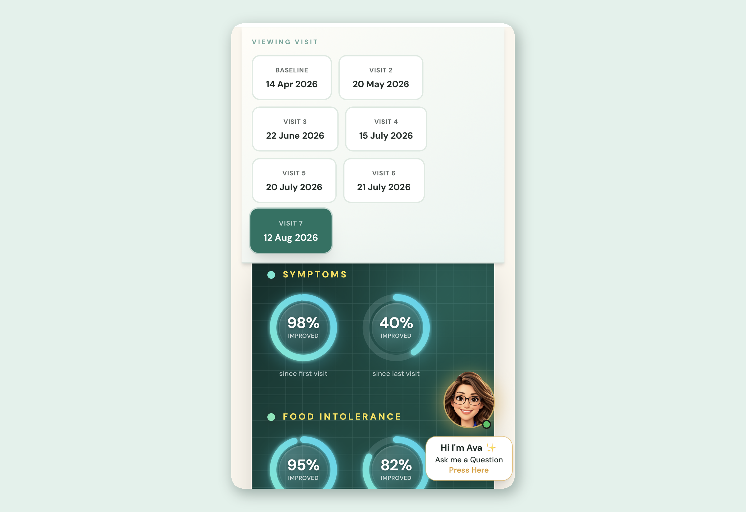 Actual patient portal progress and recovery tracking screen, shown with sample anonymous demo data